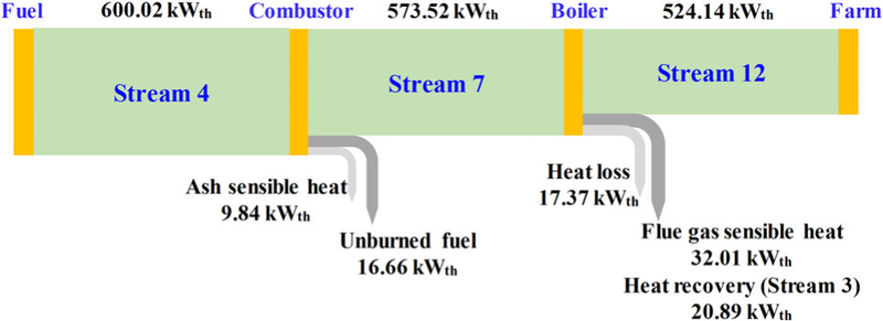 Fig. 2. Fig. 2.