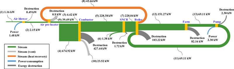 Fig. 3. Fig. 3.