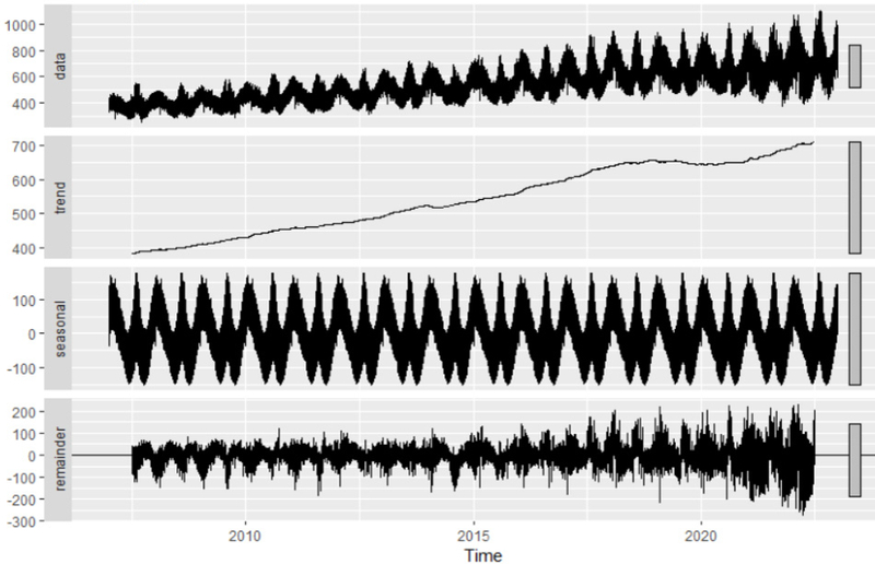 Fig. 2. Fig. 2.