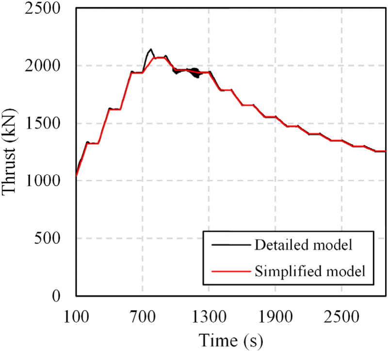 Fig. 3. Fig. 3.