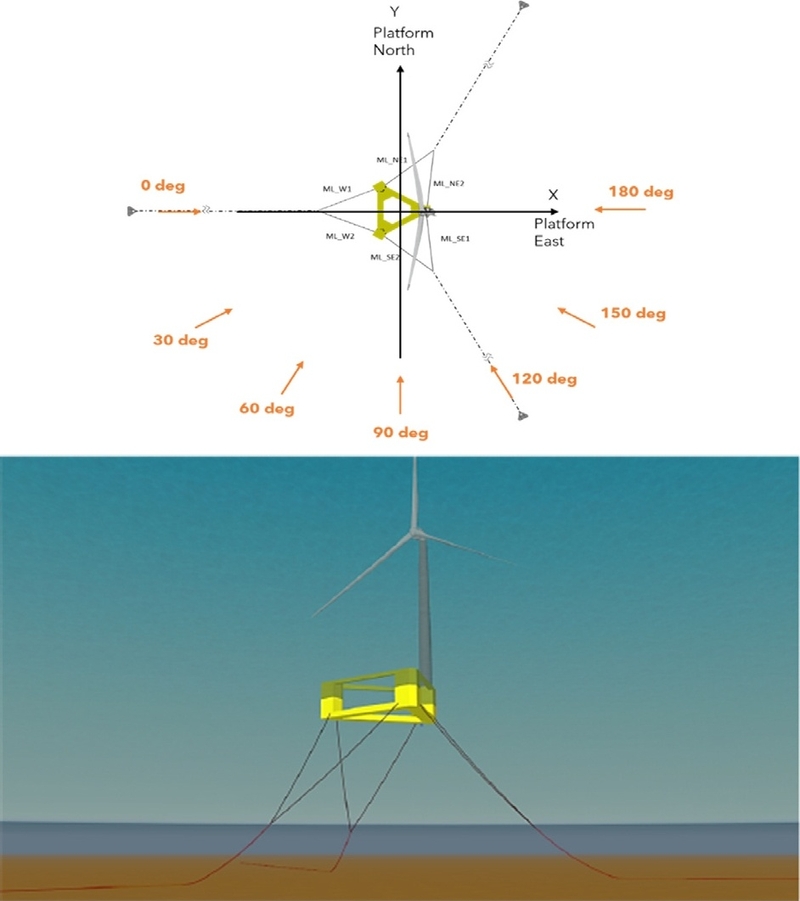 Fig. 3.