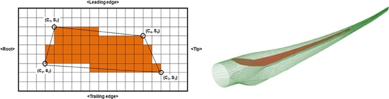 Fig. 8.