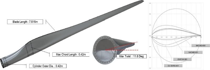 Fig. 10.
