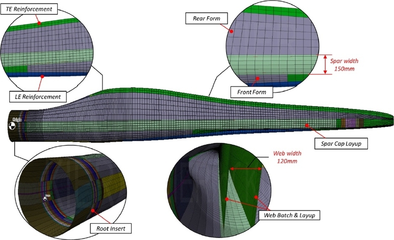 Fig. 14.