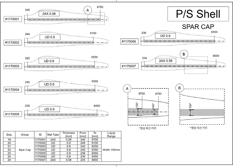 Fig. 17.
