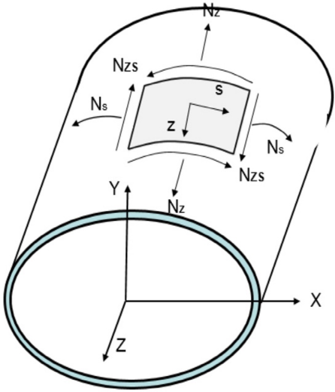 Fig. 2.