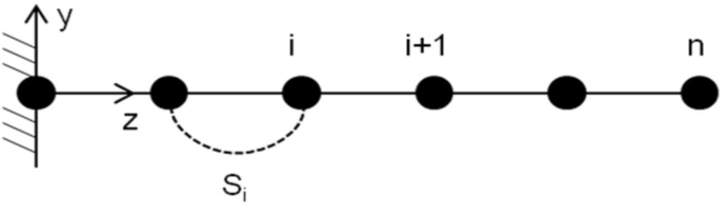Fig. 3.