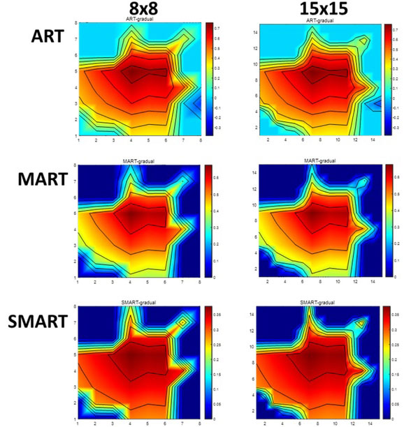 Fig. 10.
