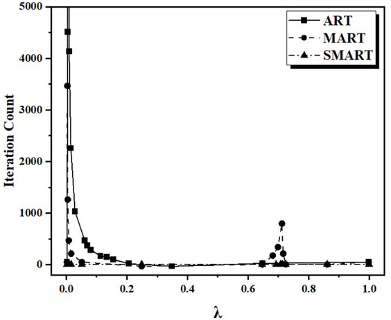 Fig. 11.