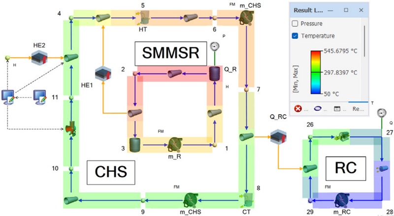 Fig. 2.