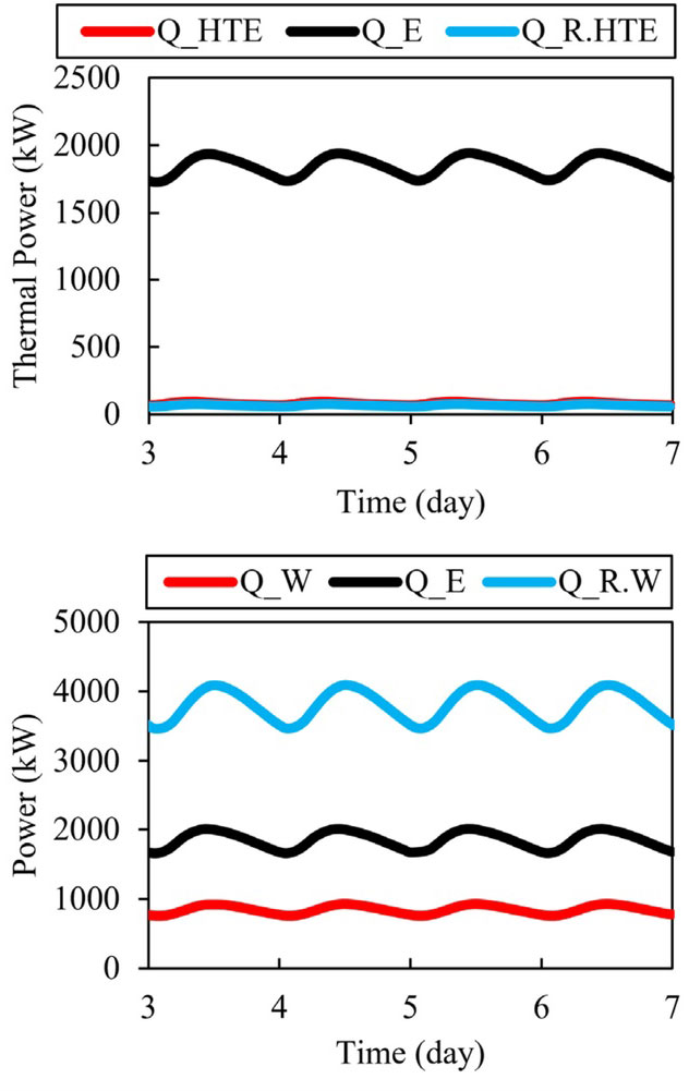 Fig. 12.