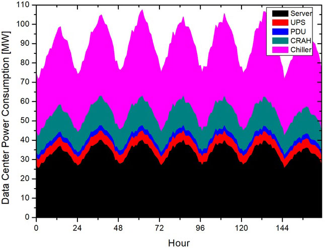 Fig. 10.