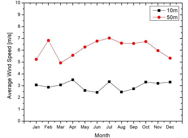 Fig. 11.