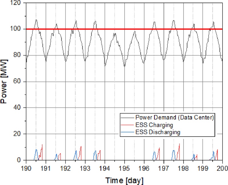 Fig. 24.