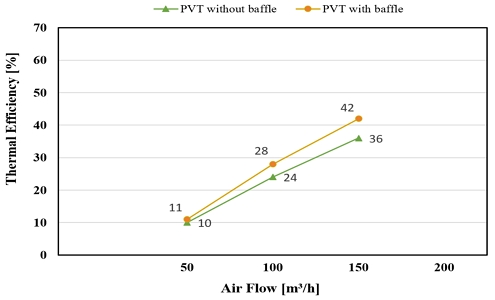Fig. 11.