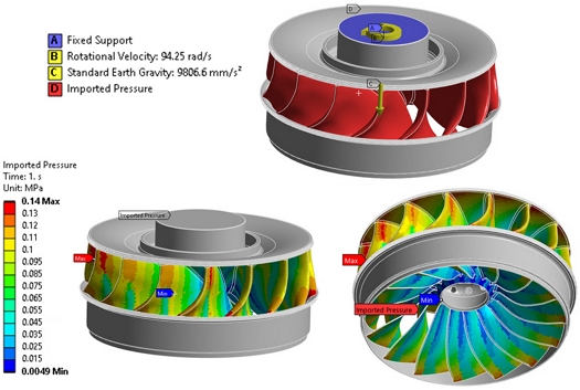 Fig. 3.